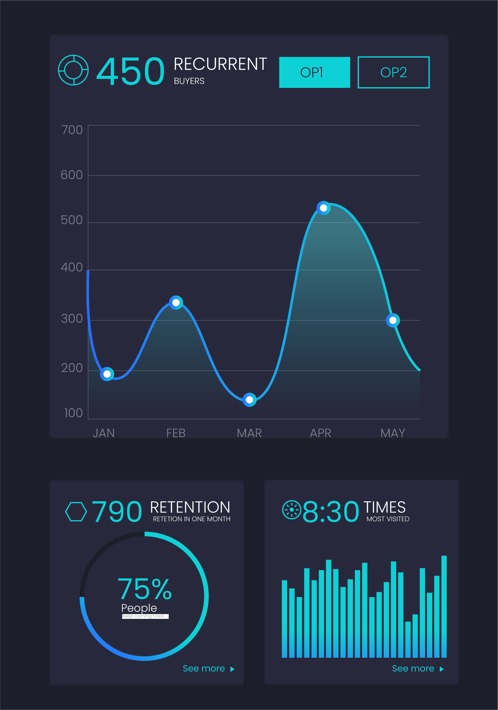 Heat Maps in Business Intelligence Dashboards