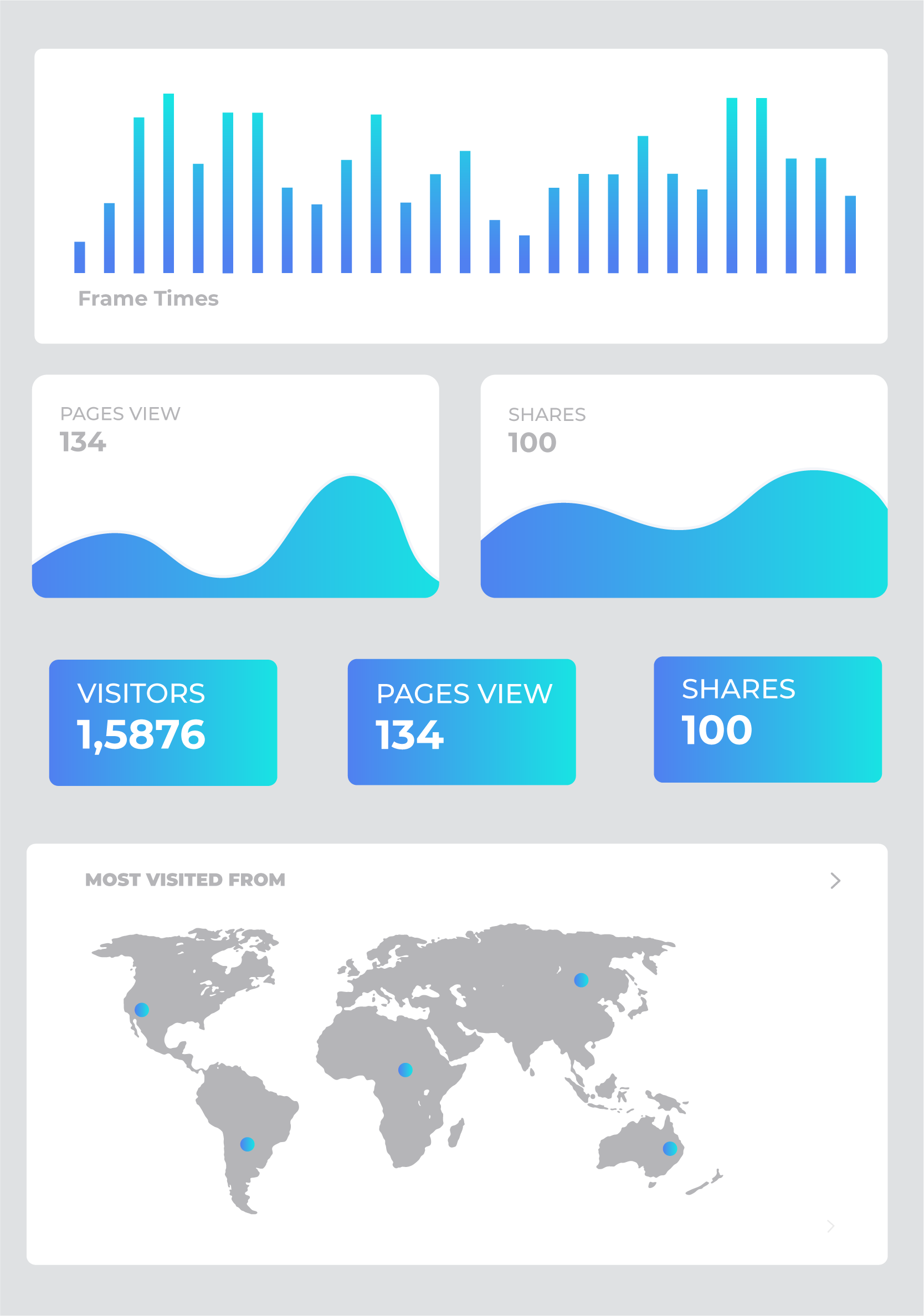 Custom Graphics for Business Intelligence